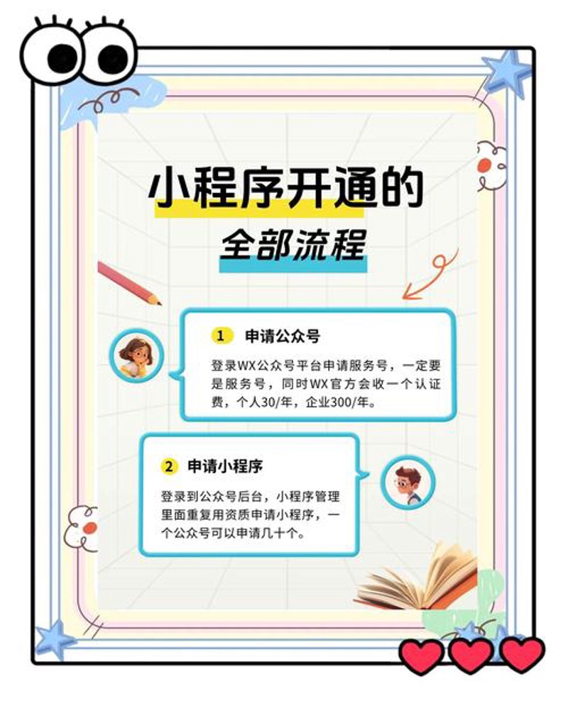 网站制作行业动态：推动企业数字化转型